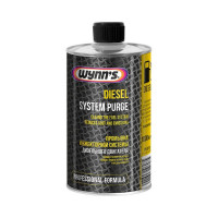 WYNNS Diesel System Purge NEW - промывка топливной системы дизельных двигателей